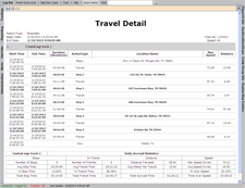 gps travel detail report